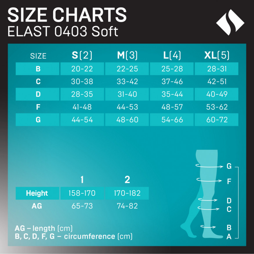 Bas de cuisse de compression médicale élastique sans embout, unisexe. Soft Bas de cuisse de compression médicale élastique sans embout, unisexe. Soft
