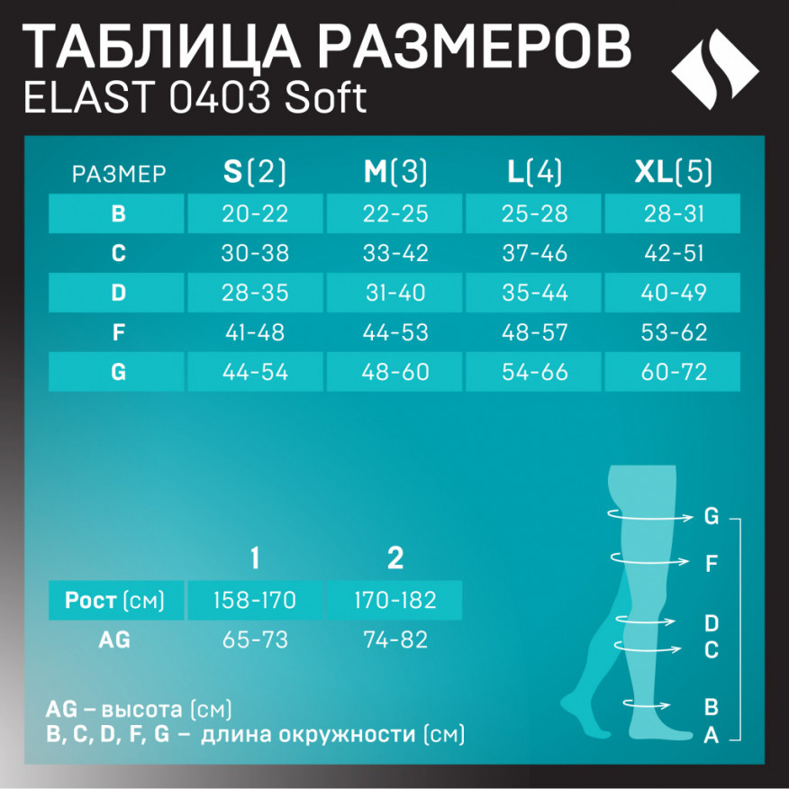 Чулки медицинские эластичные компрессионные, без мыска, унисекс.Soft Чулки медицинские эластичные компрессионные, без мыска, унисекс.Soft