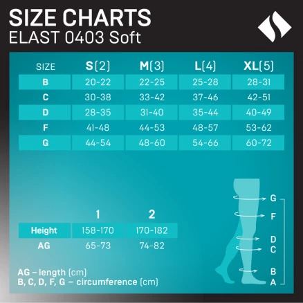 Elastische medizinische Kompressions-Oberschenkelstrümpfe ohne Zehenkappe, Unisex. Weich