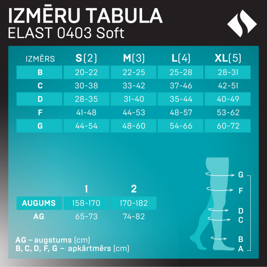 Medicīniskās elastīgās kompresijas garās zeķes bez purngala, unisekss.Soft Medicīniskās elastīgās kompresijas garās zeķes bez purngala, unisekss.Soft