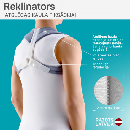 Clavicular reclinator for collarbone repositioning