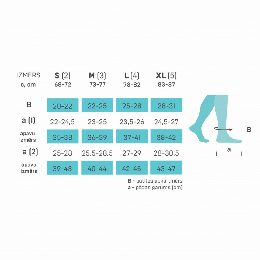 Chaussettes de compression pour le sport et le mode de vie actif, Unisex. Actif Chaussettes de compression pour le sport et le mode de vie actif, Unisex. Actif