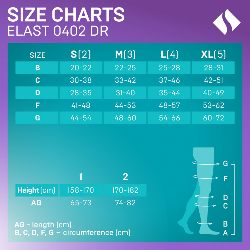 Bas de cuisses à compression médicale, motifs