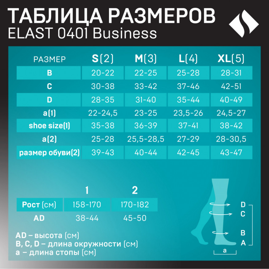Гольфы медицинские  компрессионные, с рисунком. Для путешествий, повседневности и офиса. Business