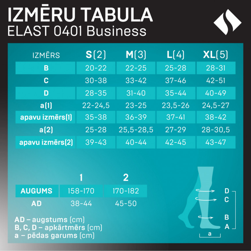 Kompresijas pusgarās zeķes ar izteiktu reljefu. Ceļošanai, ikdienai un birojam. Business