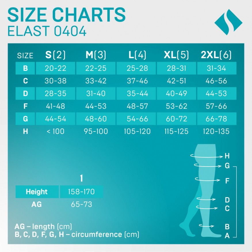 Lääkinnälliset  tukisukkahousut Lääkinnälliset  tukisukkahousut