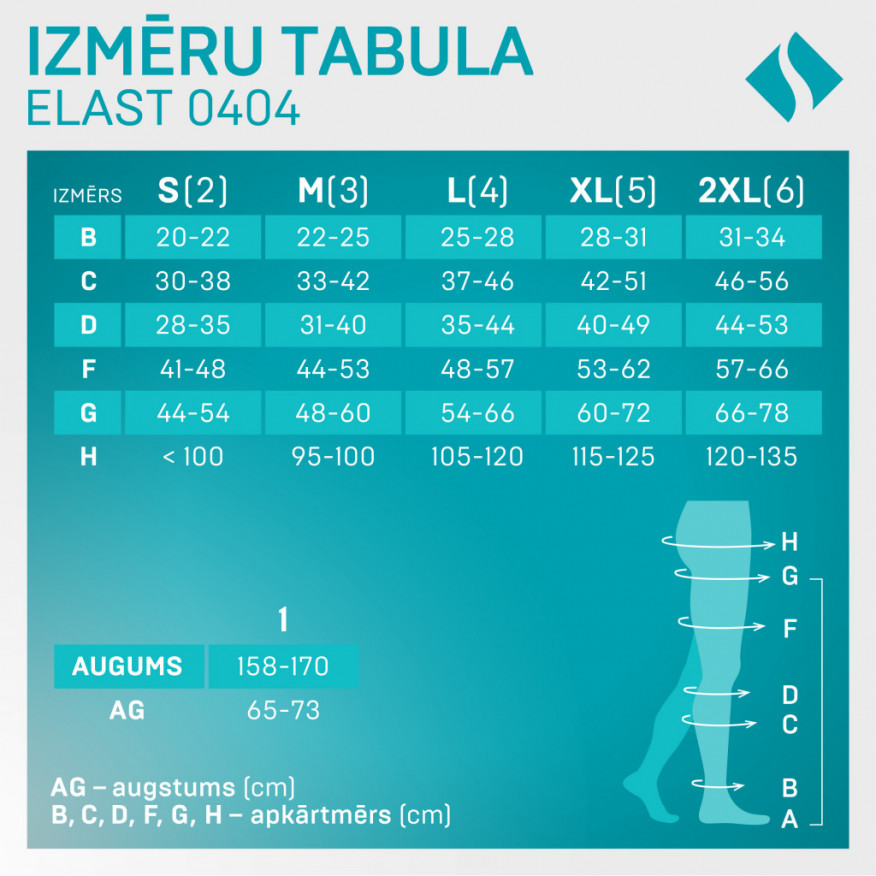 Medicīniskās kompresijas zeķubikses. Medicīniskās kompresijas zeķubikses.