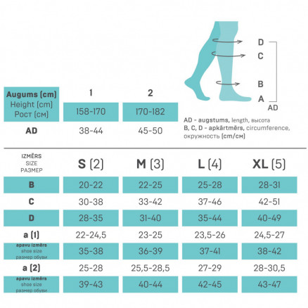 Pakkauspolvisukat urheilua ja aktiivista elämäntyyliä varten, unisex. Aktiivinen