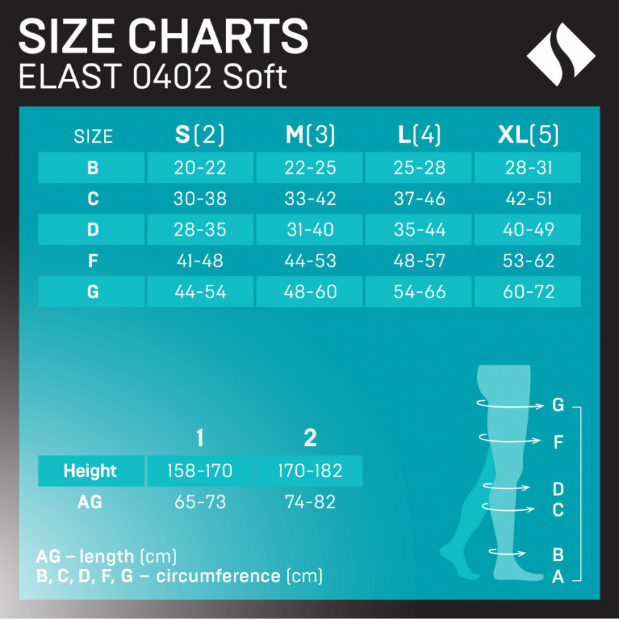 Elastische medizinische Kompressions-Oberschenkelstrümpfe, besonders weich, Unisex. Weich Elastische medizinische Kompressions-Oberschenkelstrümpfe, besonders weich, Unisex. Weich