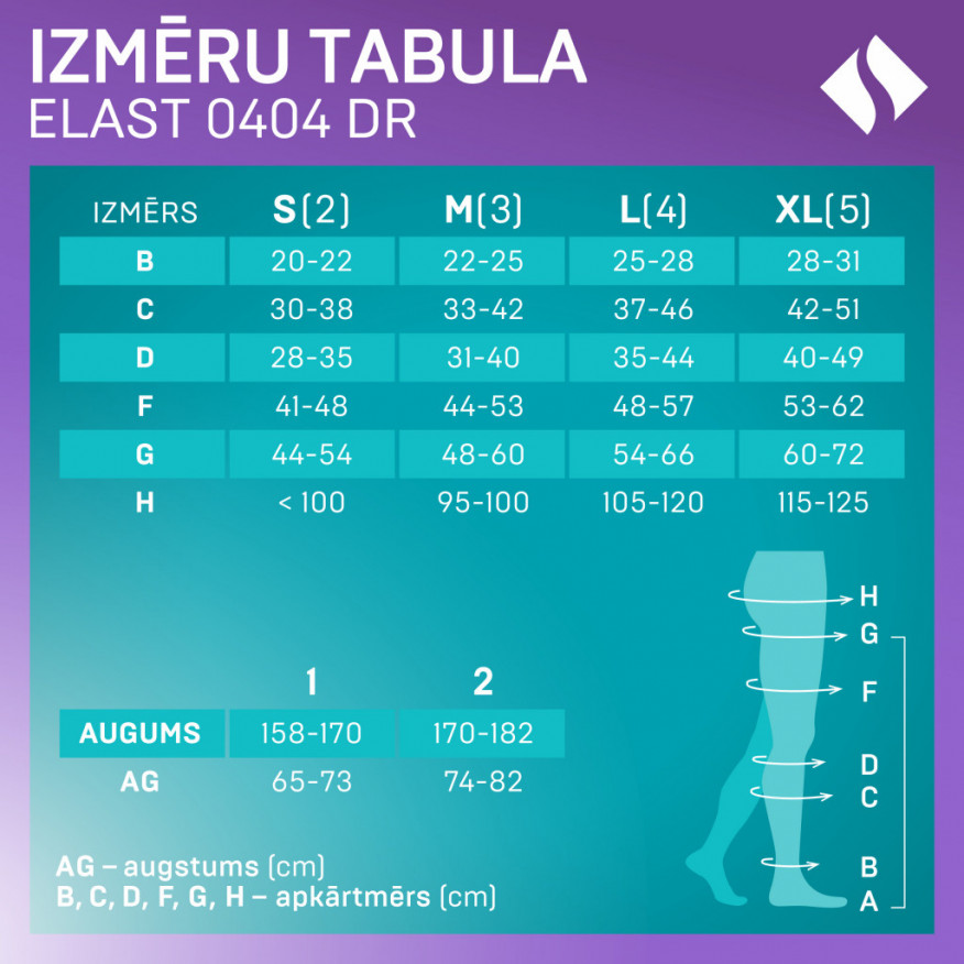 Medicīniskās kompresijas zeķubikses, ar rakstu