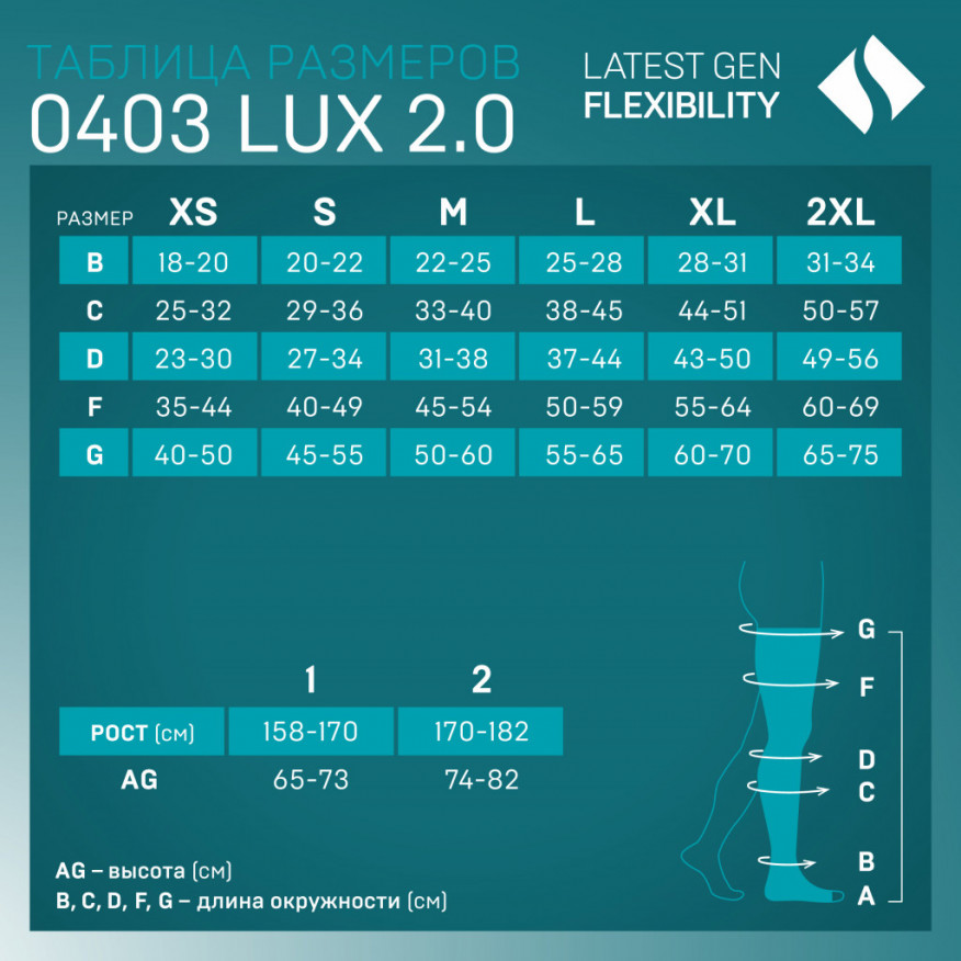 Чулки медицинские  компрессионные, без мыска, унисекс. LUX 2.0
