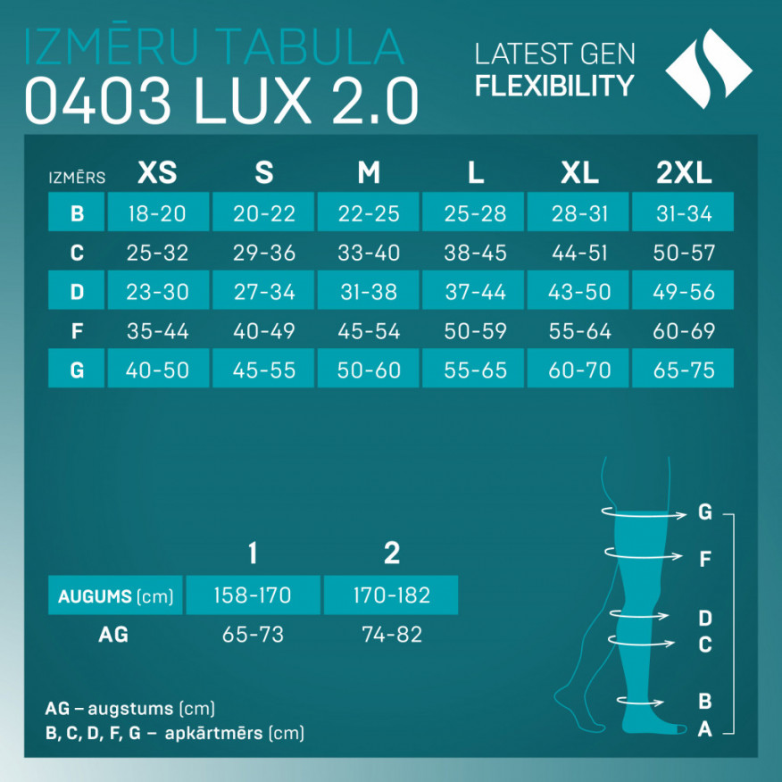 Medias de compresión médica sin toallas, unisex. LUX 2.0