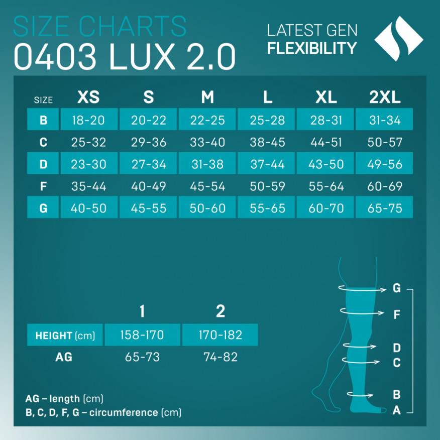 Medizinische Kompressionsoberschenkelstrümpfe ohne Zehenkappe, Unisex. LUX 2.0