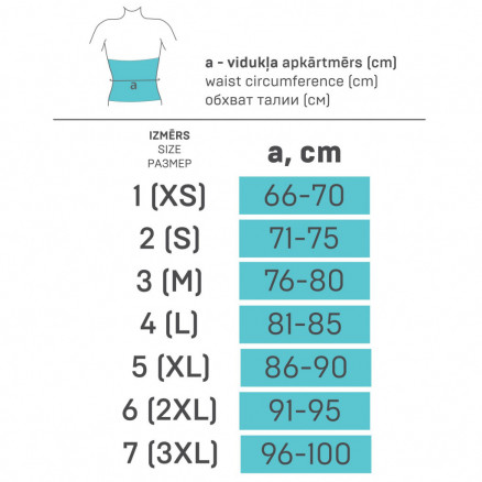 Córnea de neopreno elástico para la columna lumbar