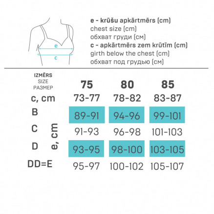 Elástica de rehabilitación médica de Bra Sofija 3