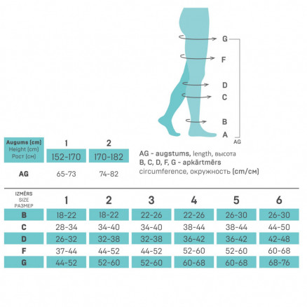 Medical compression mono-stockings without toecap, with fastener on the waistline, unisex. LUX