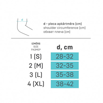 Medicīniskais apsējs no neoprēna pleca locītavas fiksācijai