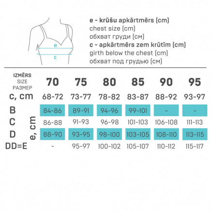 Medicīniskais elastīgais pēcdzemdību krūšturis Marina