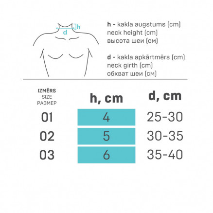 Medicīniskais fiksators (ortoze) mugurkaula kakla daļai, bērnu