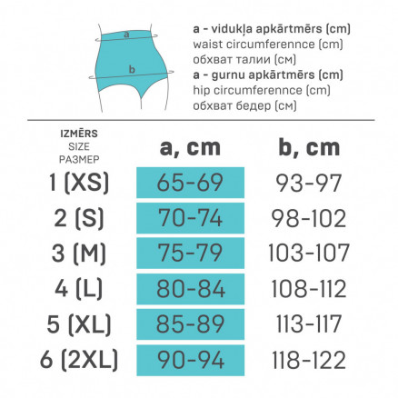 Medicīniskās elastīgās pēcdzemdību biksītes ar paaugstinātu jostas vietu un silikona lenti