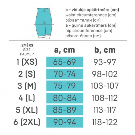 Meditsiinilised elastsed kõrge vööpiirkonna postnataalsed püksikud, mis on pikad lukuga