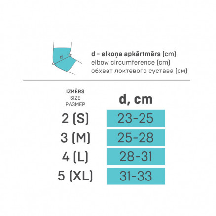 Meditsiinilised elastsed neopreenkinnitid küünarliigese jaoks