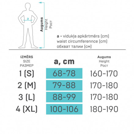 Meditsiinilised elastsed seljatoed lülisamba üla - ja alaosale. Mugavus