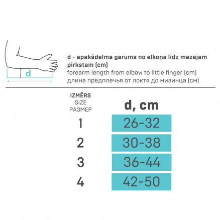 Orthopedic arm supporter