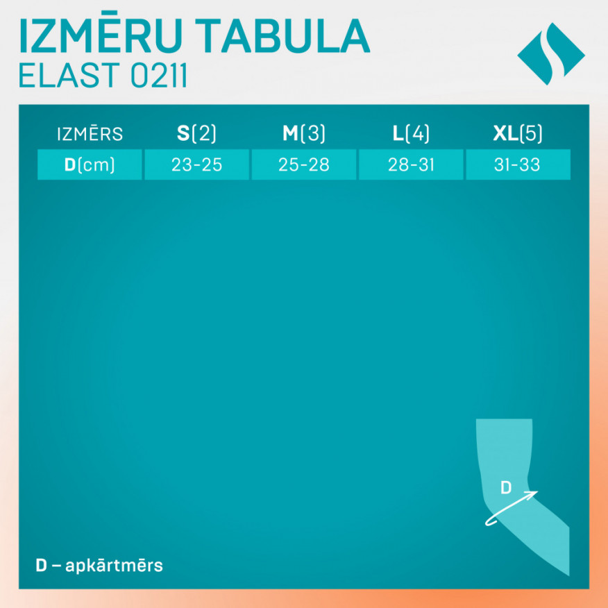 Medicīniskais apsējs no neoprēna (ortoze) elkoņa locītavas fiksācijai