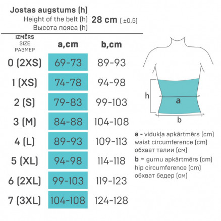 Cinturón de calentamiento del lumbosacral