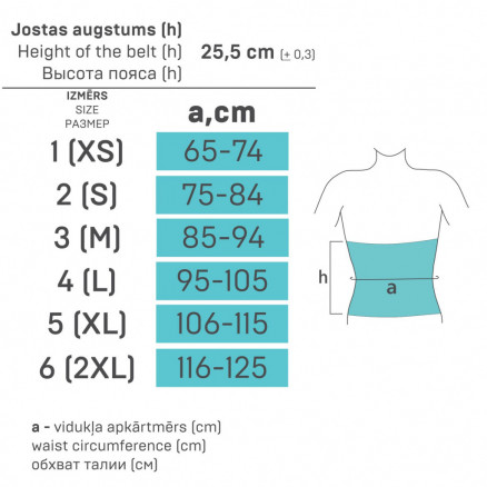 Cinturón médico postoperatorio, fabricado con material resistente a la respiración, con inserción de plástico. AIRE