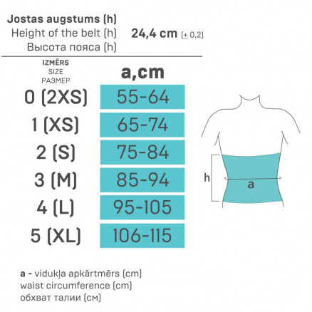 Medicininis elastinis diržas, pooperacinis, su padidintu komforto lygiu. Comfort