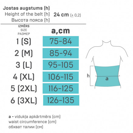 Medicīniskā elastīgā pēcoperācijas josta, stomas slimniekiem.