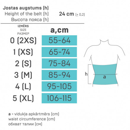 Medicinskt elastiskt bälte postoperativ