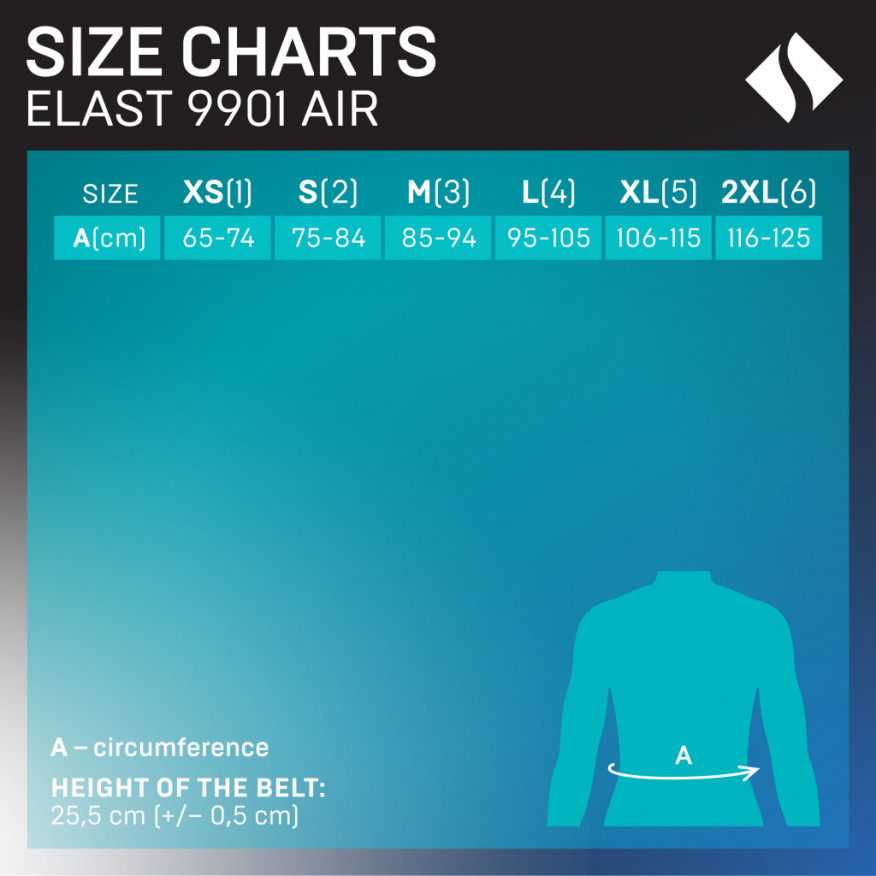 Meditsiiniline operatsioonijärgne rihm, valmistatud hingavast, vastupidavast materjalist, plastvahetükiga. ÕHK