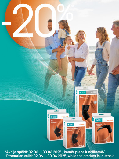 Wrist Orthoses