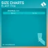 Medical neoprene bandage for the prevention and treatment of epicondylitis, universal