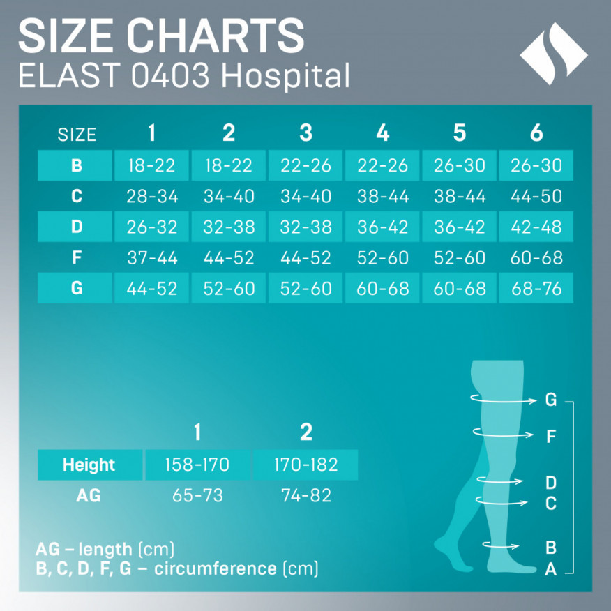 Bas de cuisse à compression médicale avec ouverture d’inspection, anti-embolie, unisexe. Hôpital