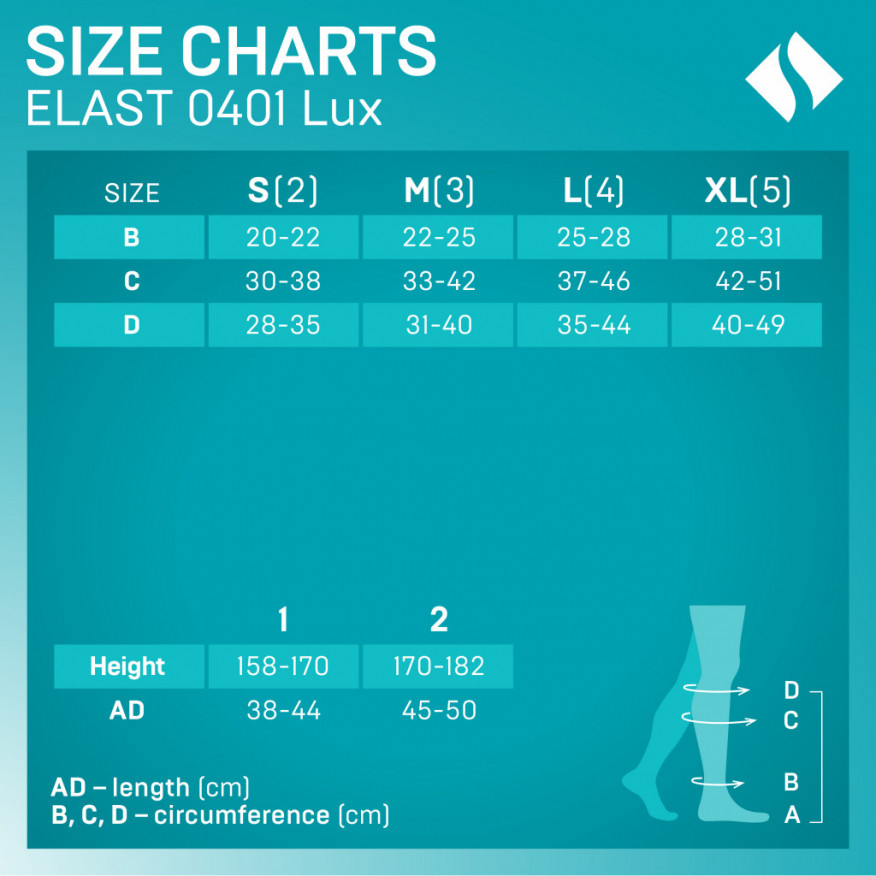 Bas pour genoux à compression médicale, Unisex. LUX