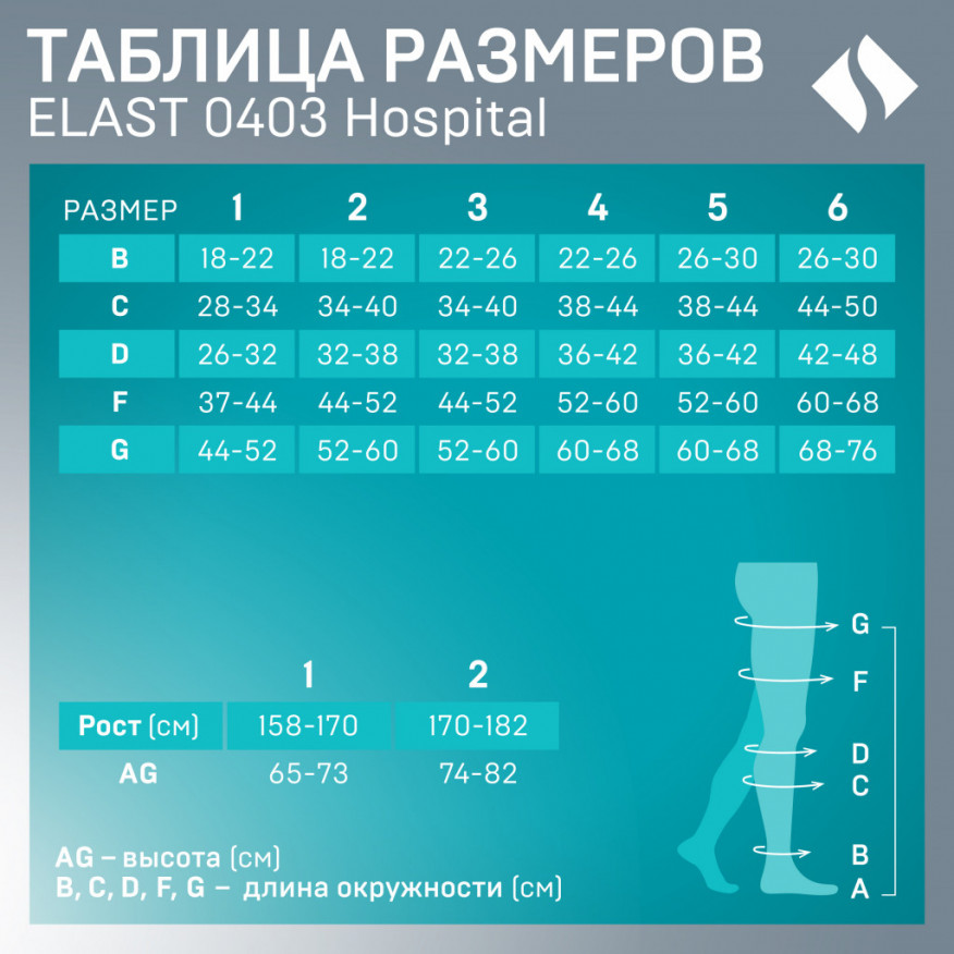 Чулки медицинские  компрессионные, с открытой зоной контроля на стопе, антиэмболические, унисекс. Hospital