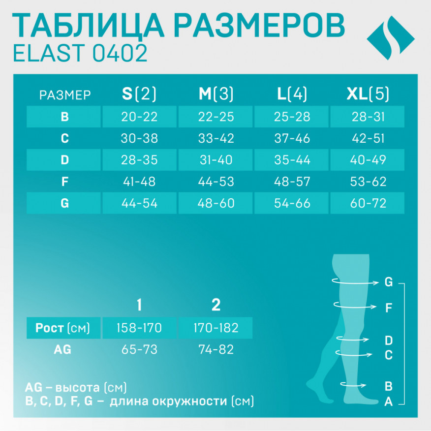 Чулки медицинские компрессионные, унисекс. *Акция распространяется только на класс «Профилактическая компрессия»! Чулки медицинские компрессионные, унисекс. *Акция распространяется только на класс «Профилактическая компрессия»!