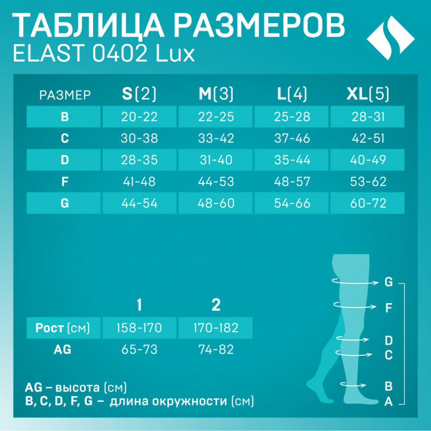 Чулки медицинские компрессионные, унисекс. LUX