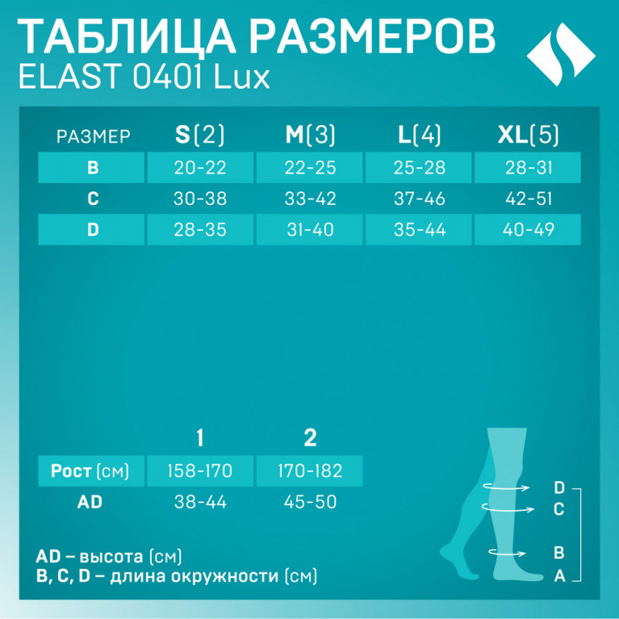 Гольфы медицинские  компрессионные, унисекс. LUX