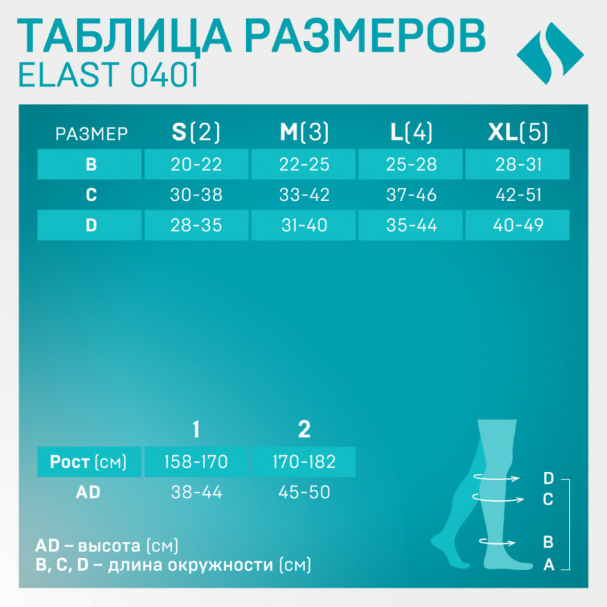 Гольфы медицинские компрессионные, унисекс.