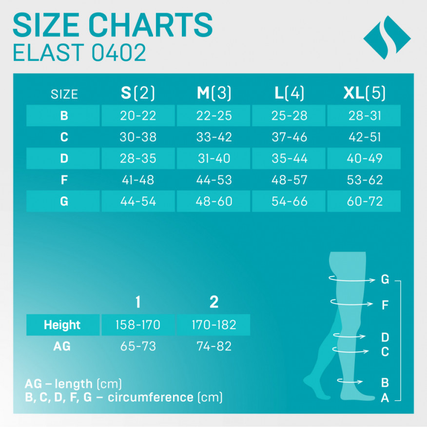 Lääkinnälliset tukisukat, reisipituus, unisex.