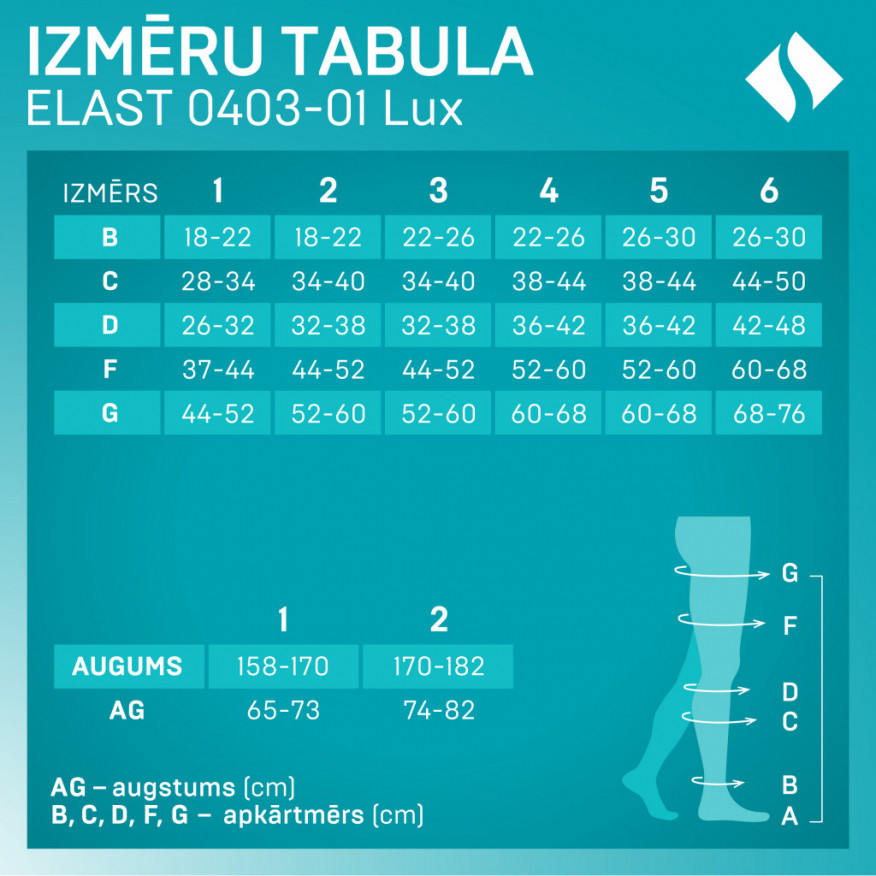 Medicīniskā kompresijas monozeķe, bez purngala, ar aizdari viduklī, unisekss. LUX
