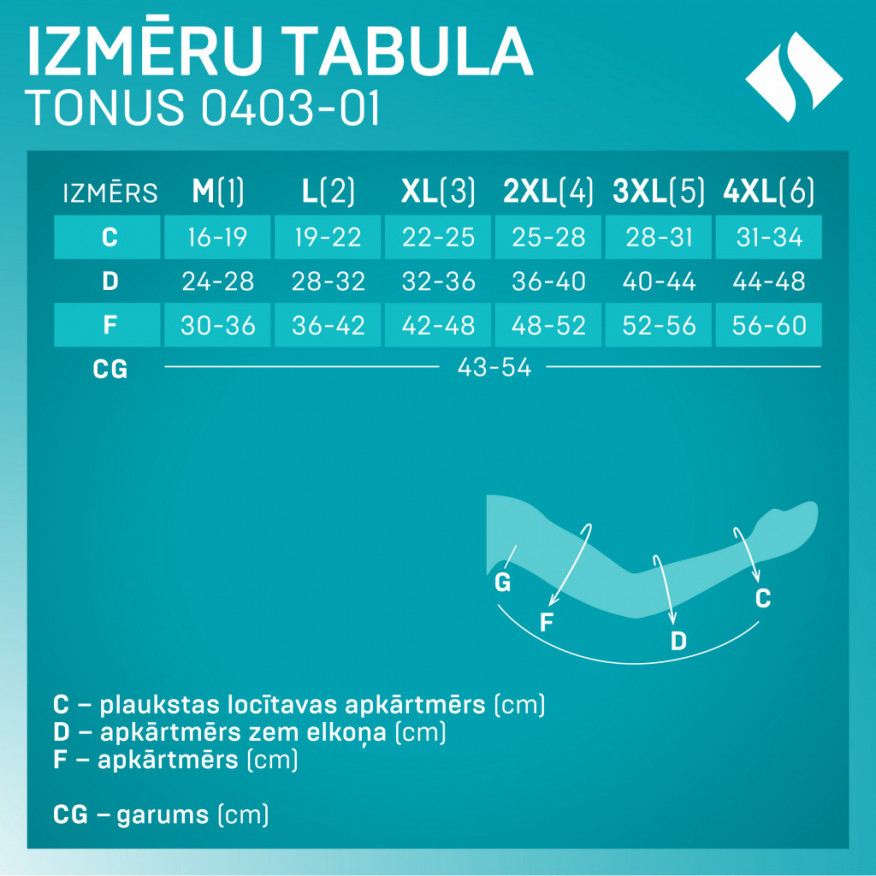 Medicīniskā kompresijas piedurkne ar pleca stiprinājumu. LUX Medicīniskā kompresijas piedurkne ar pleca stiprinājumu. LUX
