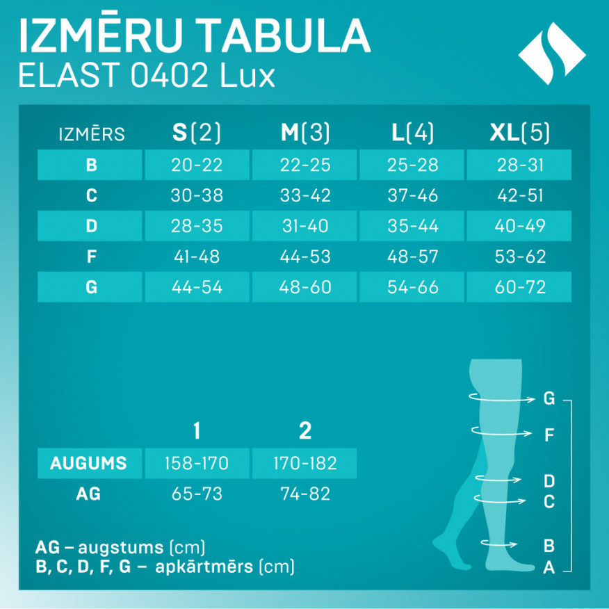 Medicīniskās kompresijas garās zeķes, unisekss. LUX