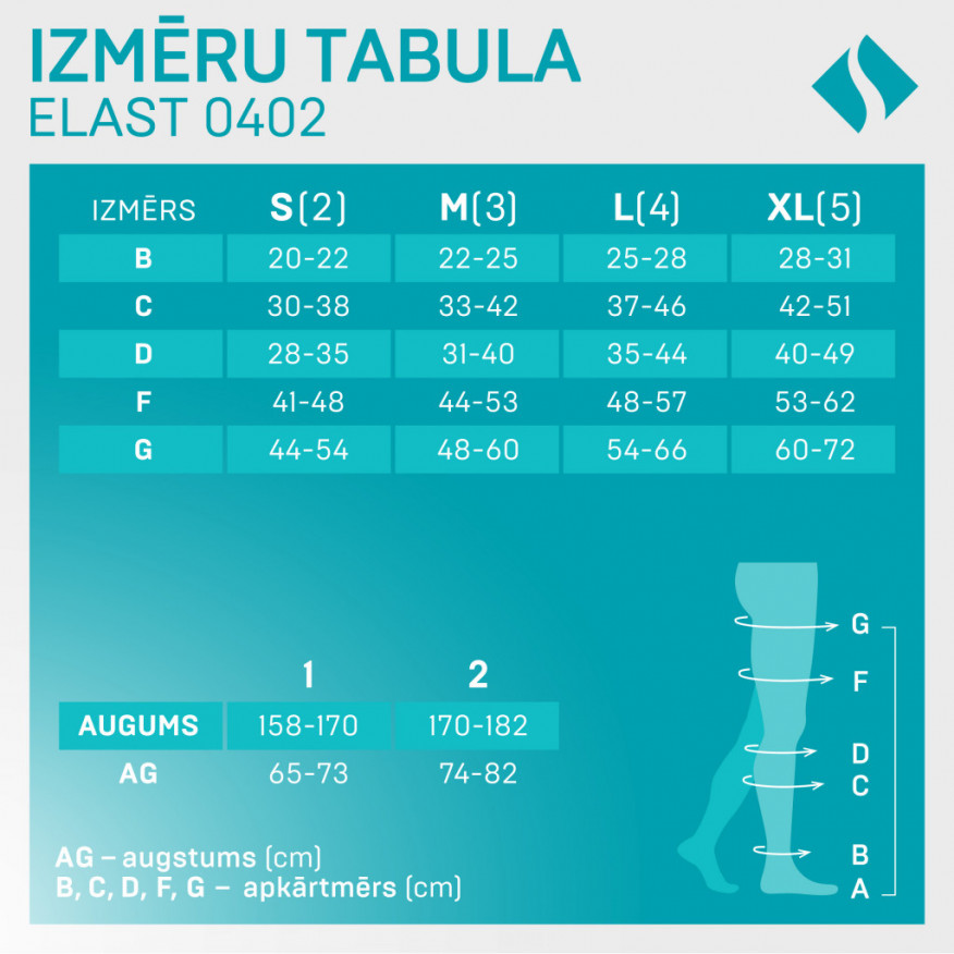 Medicīniskās kompresijas garās zeķes, unisekss.