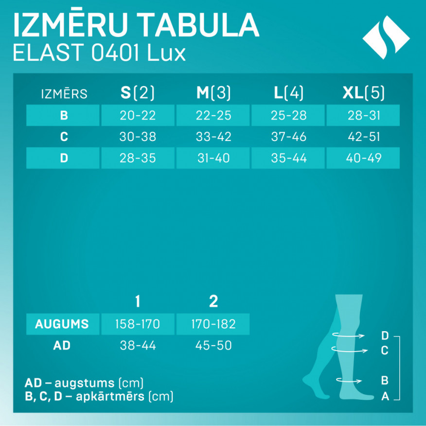 Medicīniskās kompresijas pusgarās zeķes, unisekss. LUX